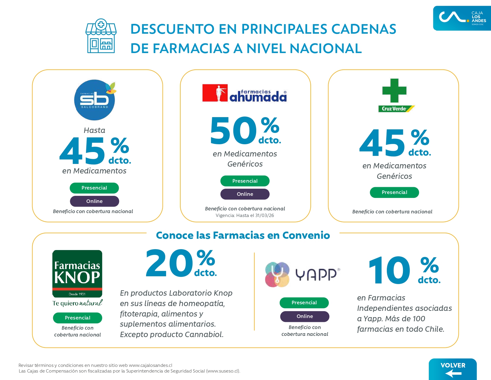 Brochure Empresas Marzo - Abril_page-0006