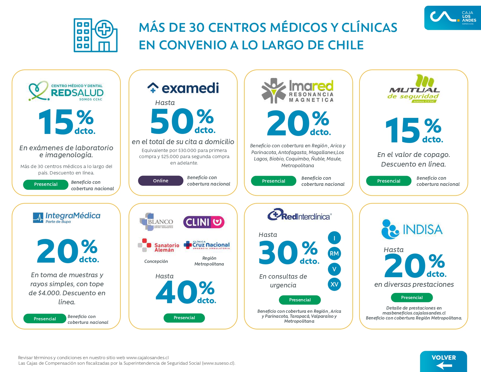 Brochure Empresas Marzo - Abril_page-0008