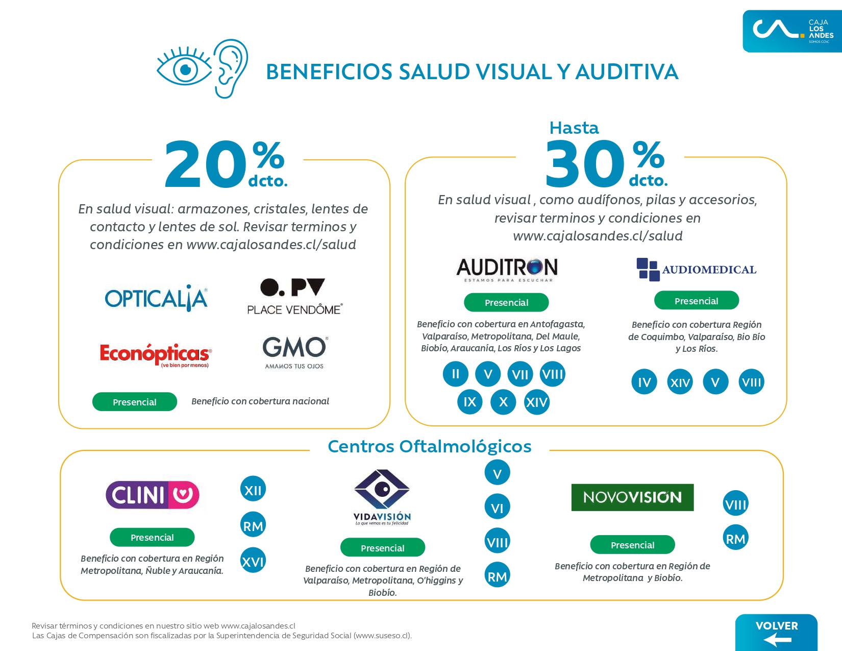 Brochure Empresas Marzo - Abril_page-0011